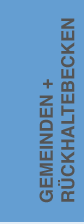 Infos zu Detailprojekten